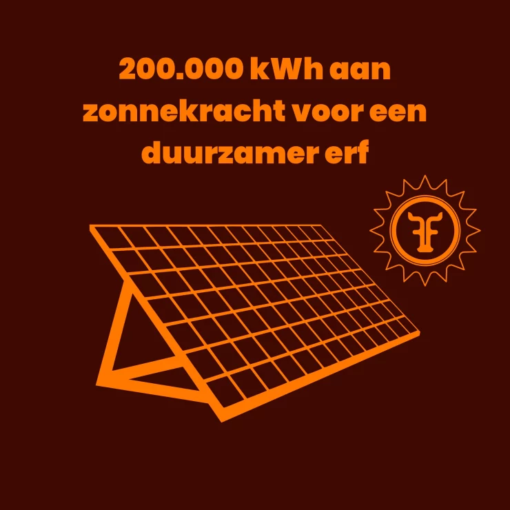 Duurzame energie, recht van ons dak