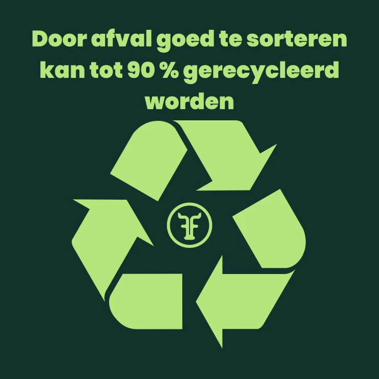 Webpagina-Duurzaamheid-_10_