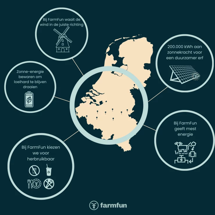webpagina-duurzaamheid-_19_